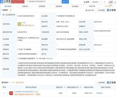 視源股份新設電子科技子公司，注冊資本1億元，聚焦數字文化創意軟件開發