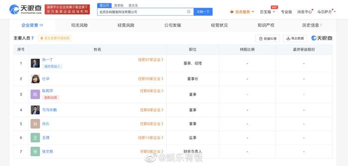 樂華硅基智能成立科技公司 杜華掌舵，聚焦數(shù)字文化創(chuàng)意軟件開發(fā)新篇章